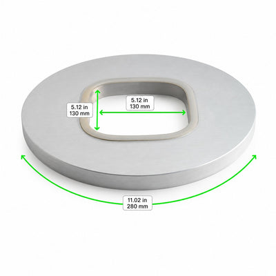 dimensions