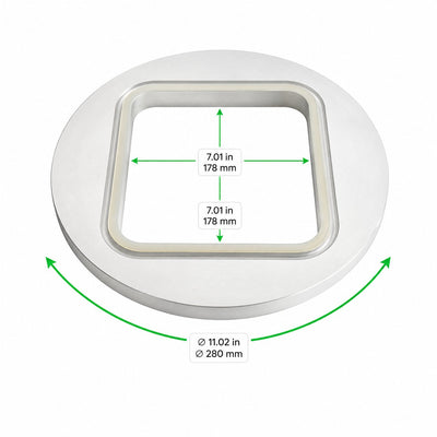 dimensions